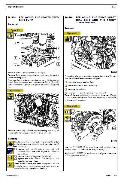 Iveco Euro 3 Service Manual